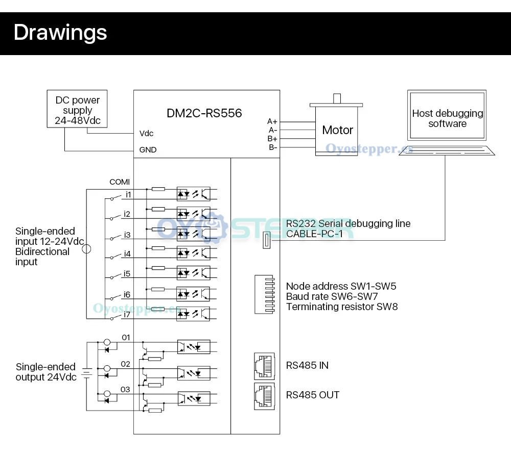 Leadshine DM2C-RS556 2.1-5.6A 20-50VDC Controlador paso a paso integrado para motor paso a paso Nema 17, 23, 24